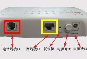 联通宽带限制接入数量_宽带接入方式_20m宽带最大接入速度