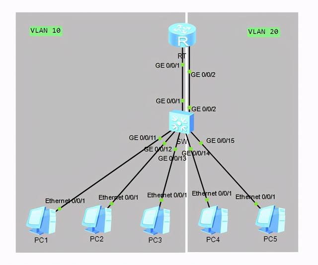 vpn·_·vpn_vpn ·