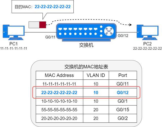 vpn ·_·vpn_vpn·