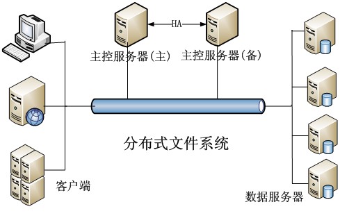 ·vpn_vpn·_С· vpn 