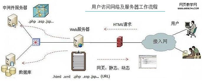 С· vpn _vpn·_·vpn