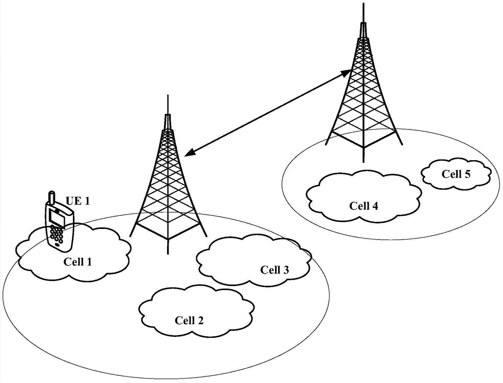 5G2.4g2.4G͸Ժô5G