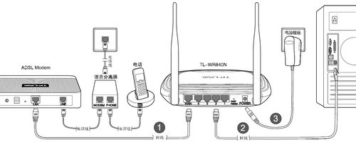 tplink·װƵ