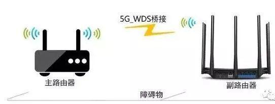 荣耀路由ws831是千兆_小米路由3是千兆吗_zte路由器不是19216811