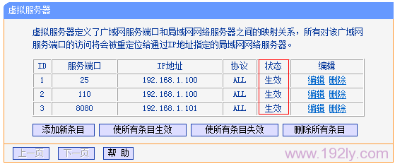 TP-LinkTL-WRN·(˿ת)ð취