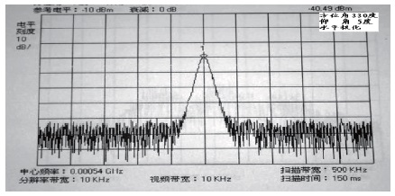 wifi粻ȶδ|5GWi-FiĴ2.4GHzƵ