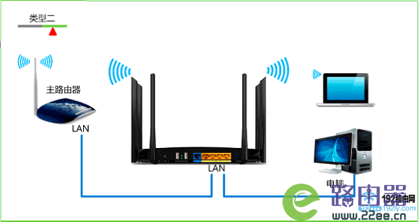 ·wifi޸_·wifi_޸wifiô޸