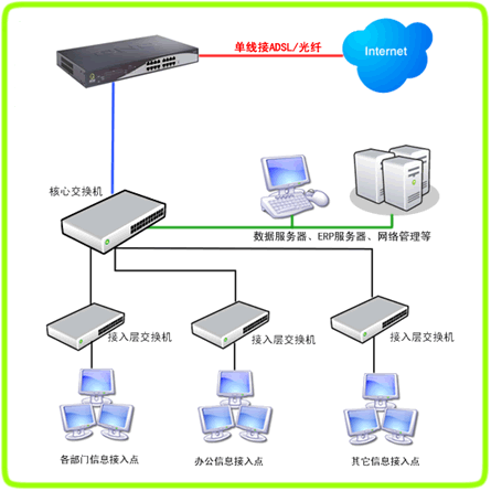 ͨ50mô_ͨ50m_ͨ50mǮһ