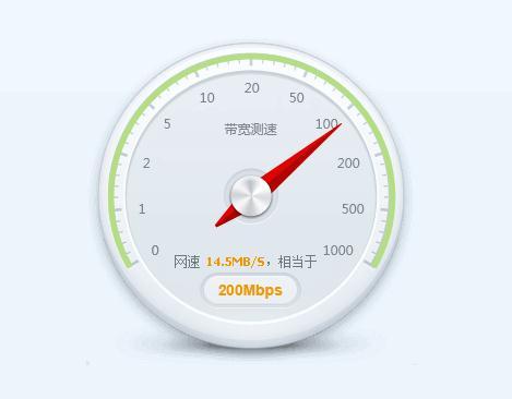 100mǵ