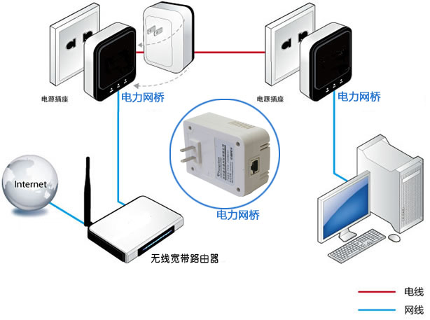 wifiٿ쵫_ٿѸ_Ϊʲôٺ