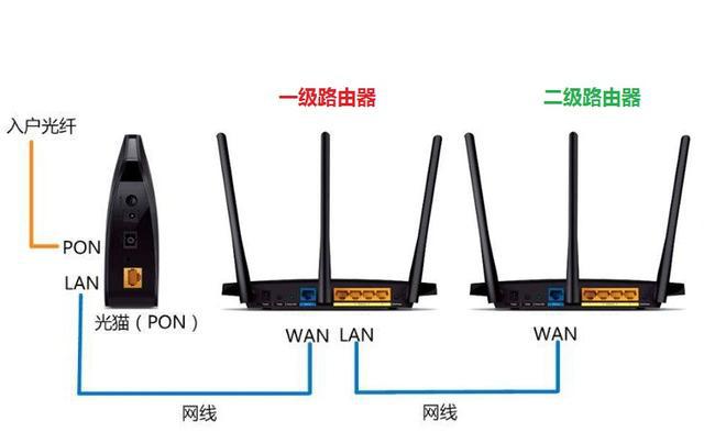 wifiͿһ_wifiô_ôwifi