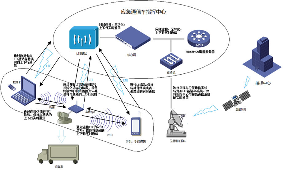 ôwifi_4mĿwifiǶ_wifiͿһ