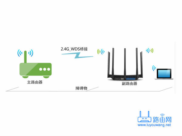 TP-LINK·Ž