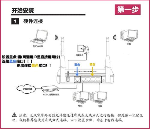 ·_wifi_360