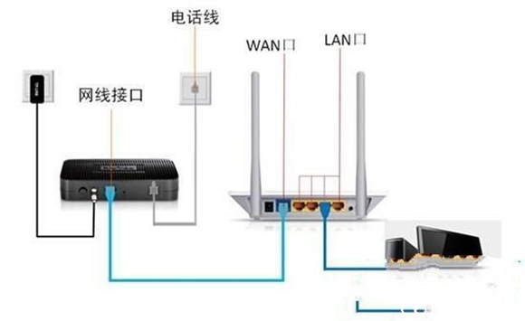ҫ·wifi_ôwifi_·ôwifi