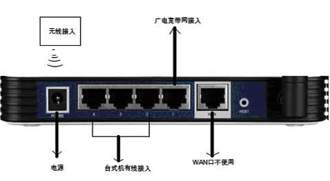 tplink·ð취PCע