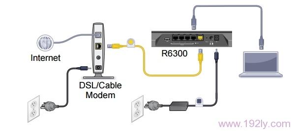 netgear·ַ