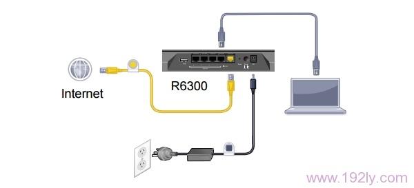 netgear·ַ