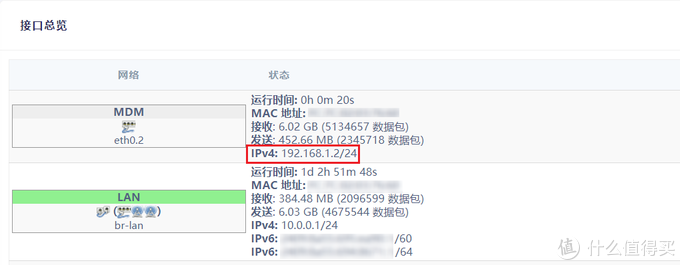 ô鿴ip_С·鿴ip_С·鿴ip