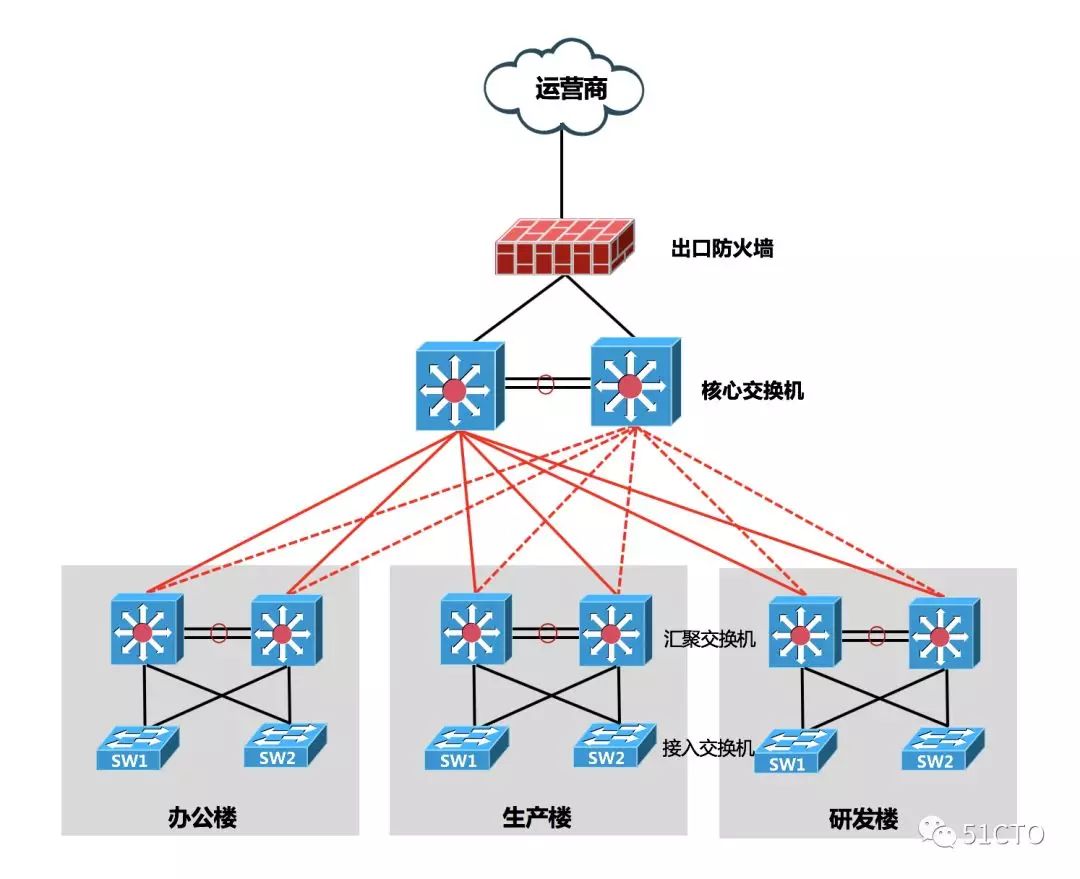 奇虎360综合搜索下载_奇虎360 移动搜索_360路由器绑定ip地址