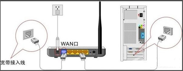 ·ʾWANδλ?ش취