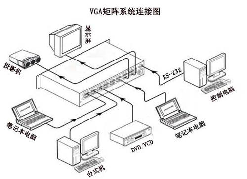 ѧ·1.¼ַ2.2Ϊ豸