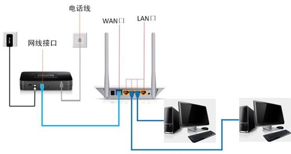 ·netgear_netgear·м_netgear·ô