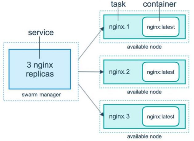 νMySQL·ȺInnoDBһʹɸ߿