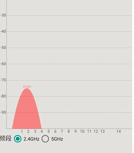 wifi连接管理器