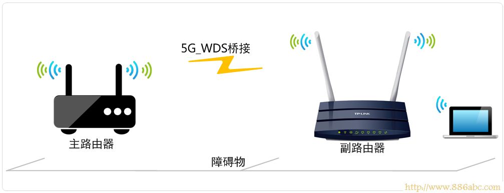 ·wifi벻ƽ