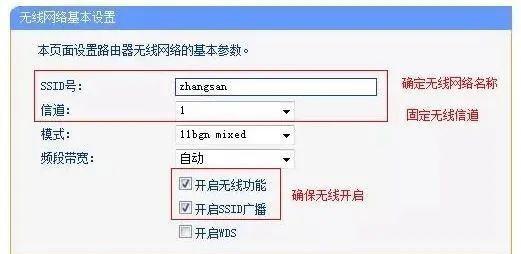 ֻʹַ(ͼ)