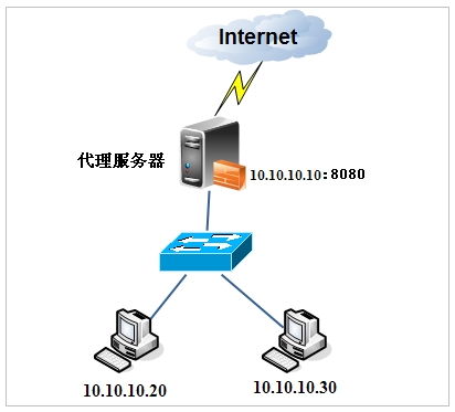 tplink·ô