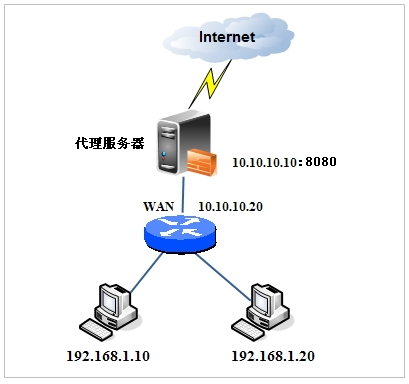 tplink·ô