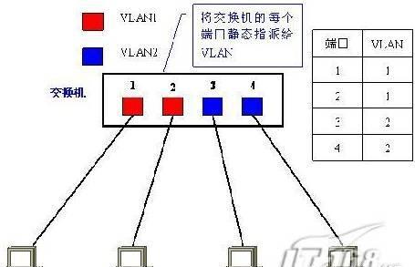win7ν·ý_win7ôbiosu_windows10win7