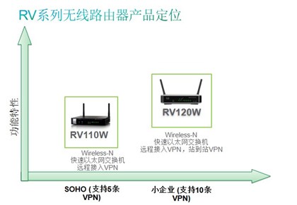 tplink·Ƶ_·Ƶ_tplink·