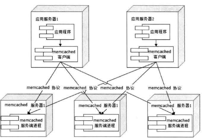 ·źǿ취ֻ΢ˣapconnectioncreditcardproblem