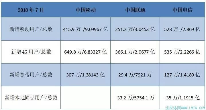 2018ڶйʡй̶ͥռTOP10