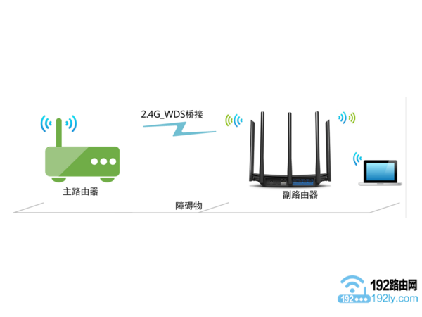 fast·ôwifi_·ôwifi_fast·ôwifi