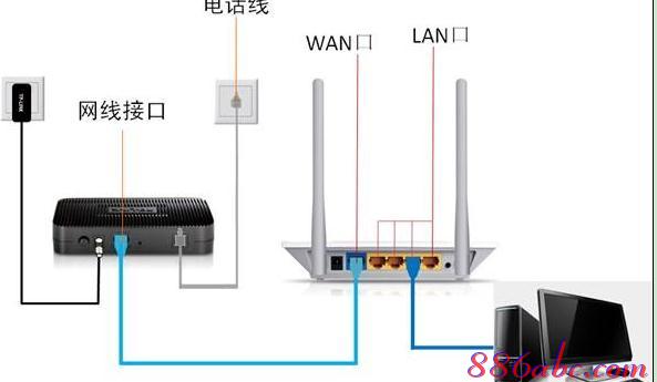 d-link·¼