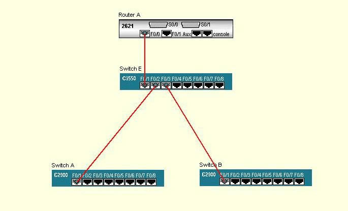 ڴ·θľ̬ip.i386.ping