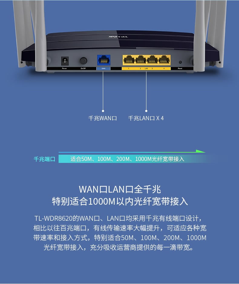 ŹèTP-LINK·Ӱ취/ƪ