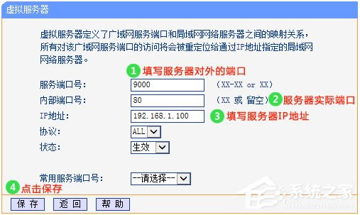 TP-Link·ö˿ӳ䣨ķ