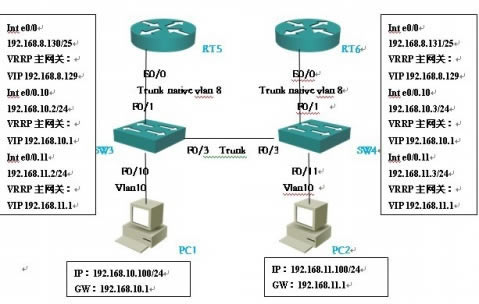 IDC:2018-2022ȫLTE·/гԤ