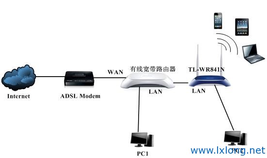 ghostװwin7_wifi·ôװwin7_win7ghostװ