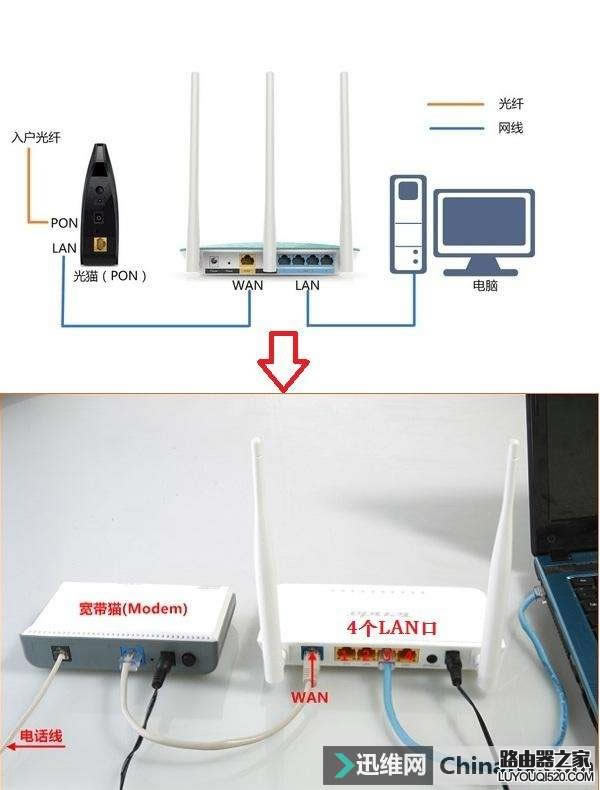 tplink·ĬǶ_tplink·ôλ_tplinkλʼ