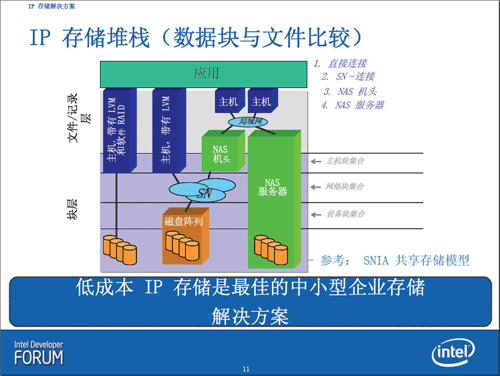 С·mini 绰_·ɷ С·mini_ļС·mini