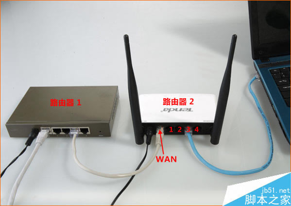 TP-Link·Žӵð취(ͼ)