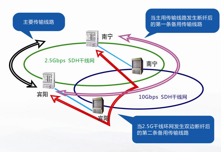 adsl Ƶ ԭ_adsl_adslʲô