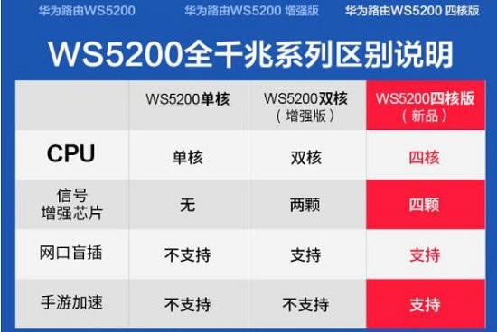 wuxianlyq500m1