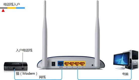 tplink·ôþ̬ip